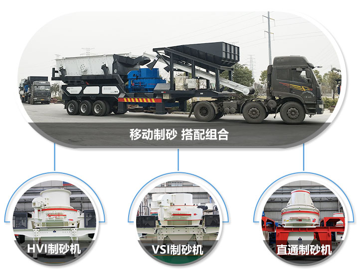移動破碎站可搭配的制砂機，HVI制砂機，VSI制砂機，直通沖擊式制砂機