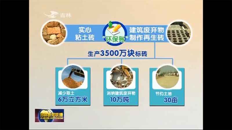 建筑廢棄物可做磚，經(jīng)濟(jì)價(jià)值高