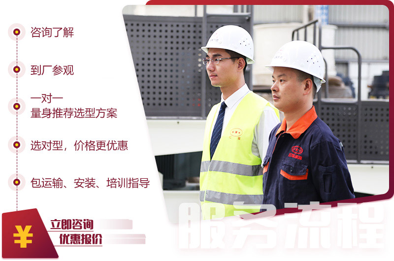 量身定制，降低投資成本20%