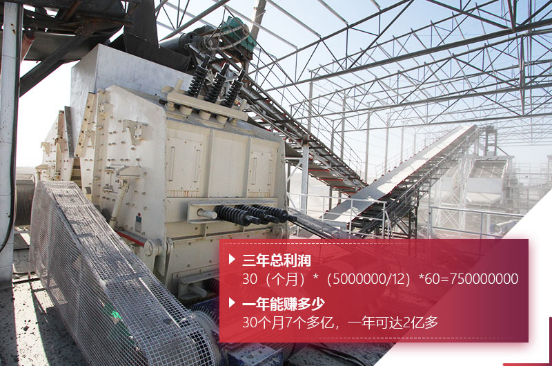 石礦開采利潤高，投資前景好