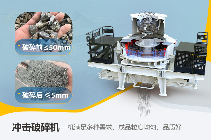 立軸沖擊破內部構造 立軸沖擊破內部構造